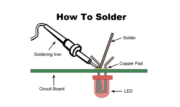 how to solder tips
