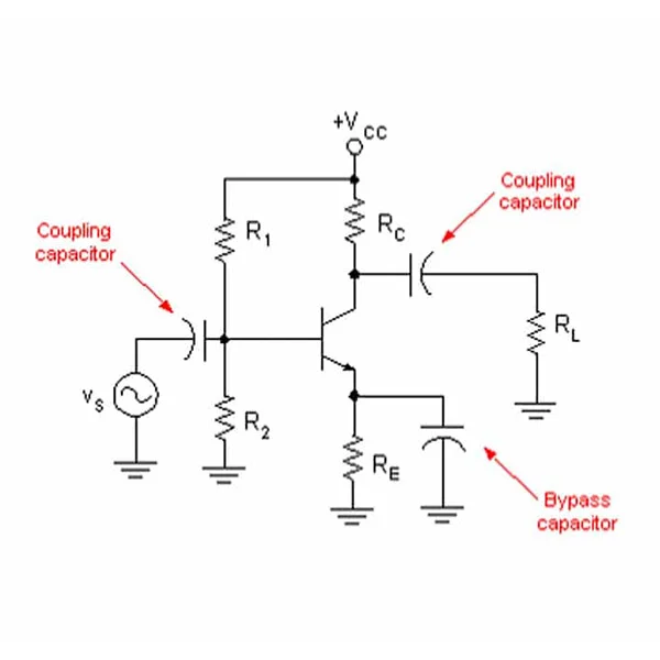 Capacitors 3