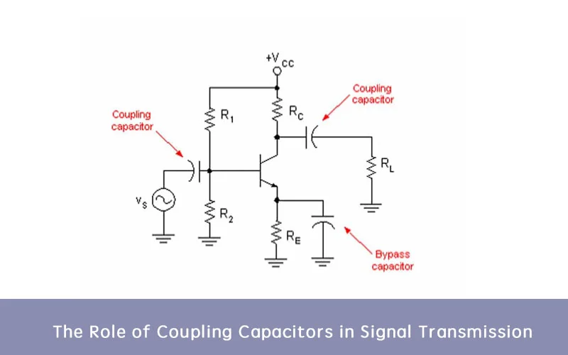 The Role of Coupling Capacitors in Signal Transmission