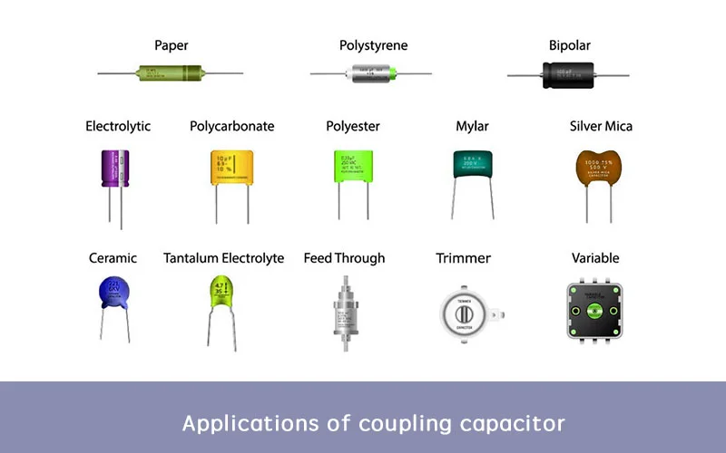 Types of Decoupling Capacitors
