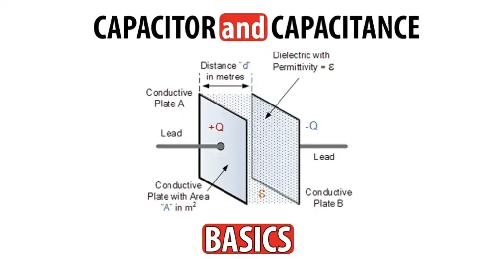 capacitance of a capacitor