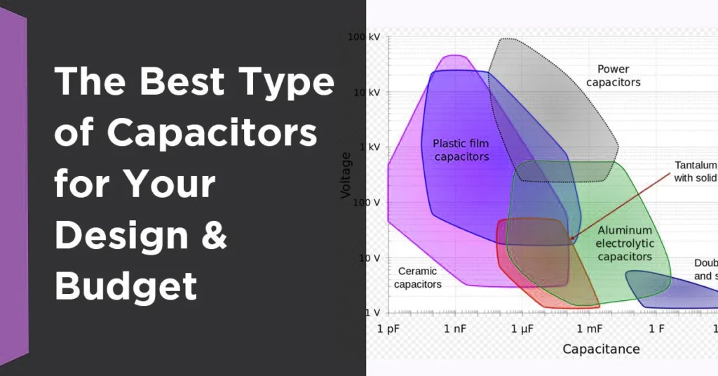 capacitor manufacturers in USA