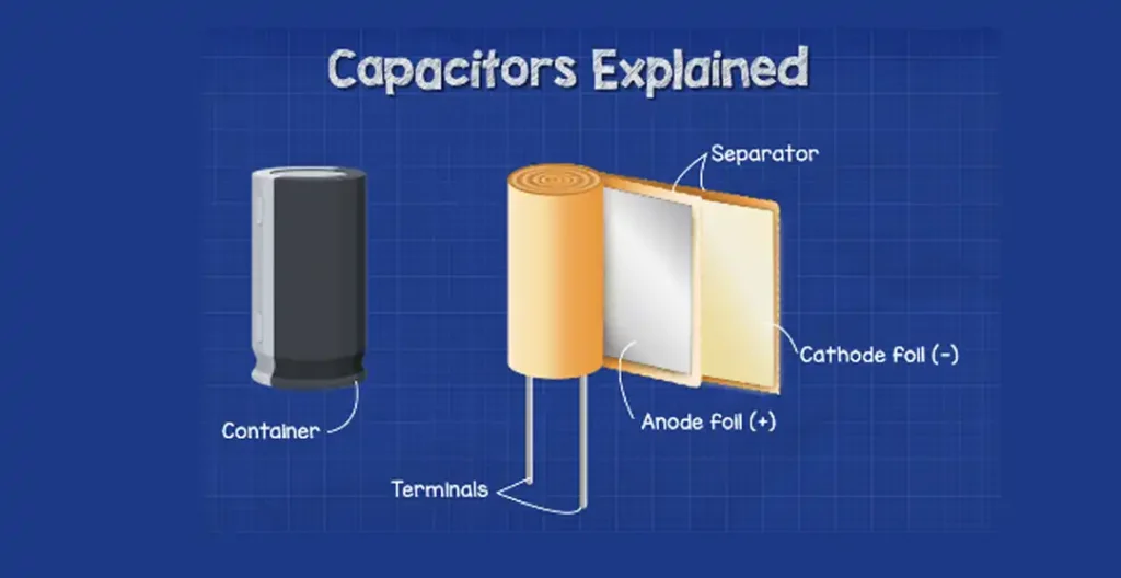 how does a capacitor work