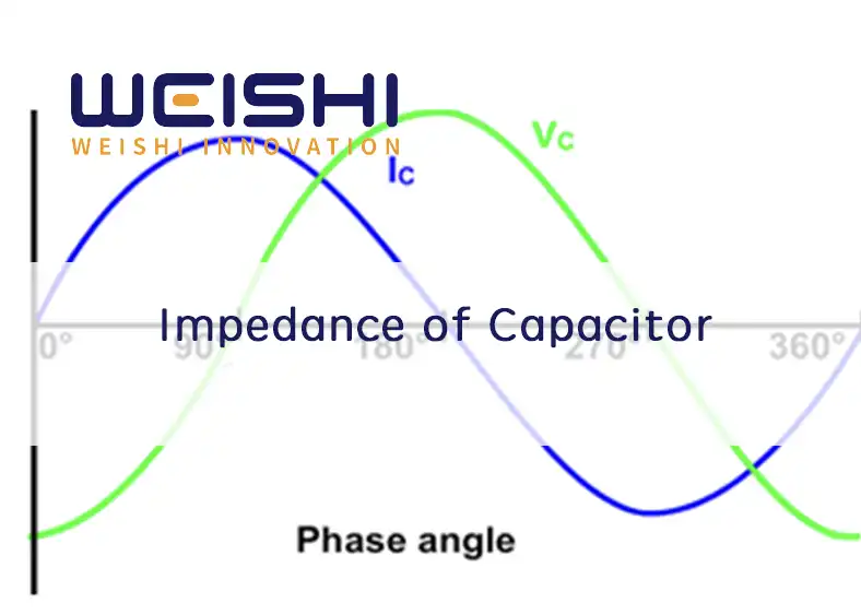 impedance of capacitor