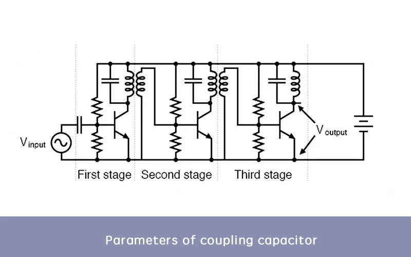 parameters of coupling capacitor