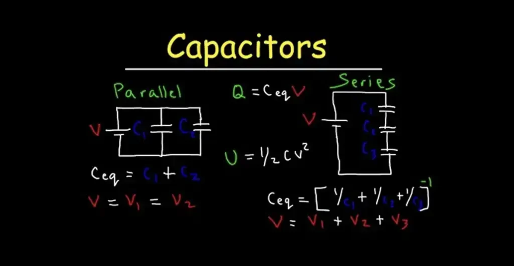 what are capacitors in parallel
