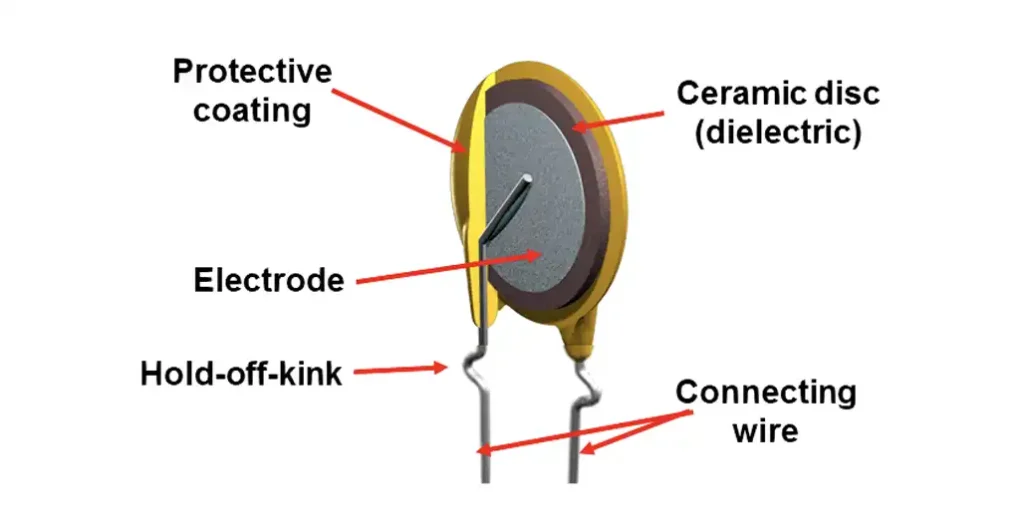 how does a ceramic capacitor work