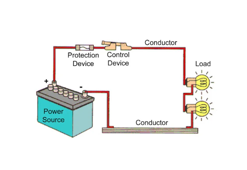how does a circuit breaker protect a circuit 2