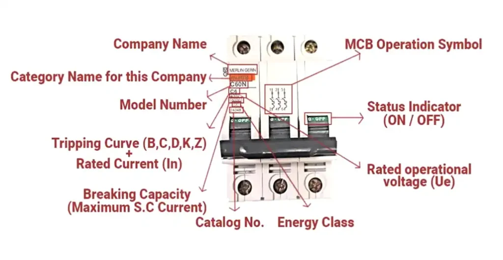 how to read circuit breaker specifications