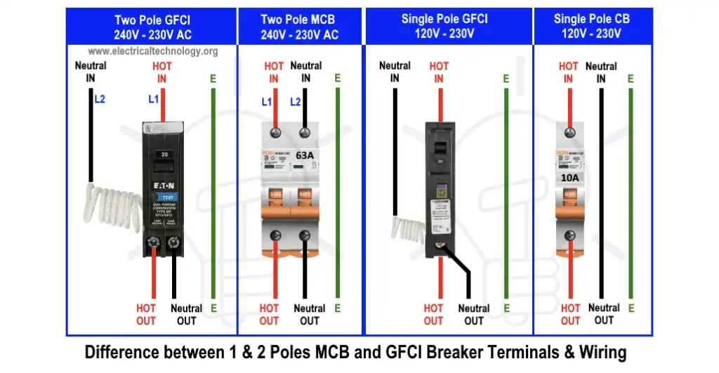 how to wire circuit breaker