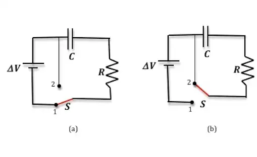 methods of capacitor charging