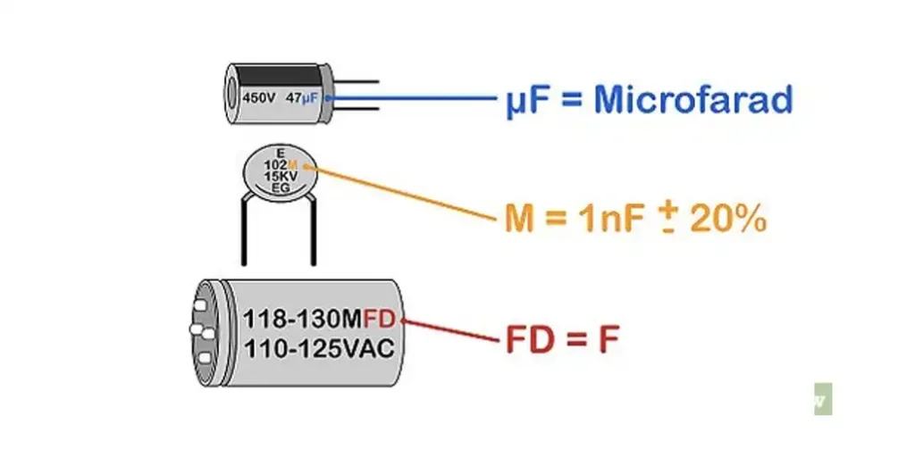 microfarad symbol of capacitors