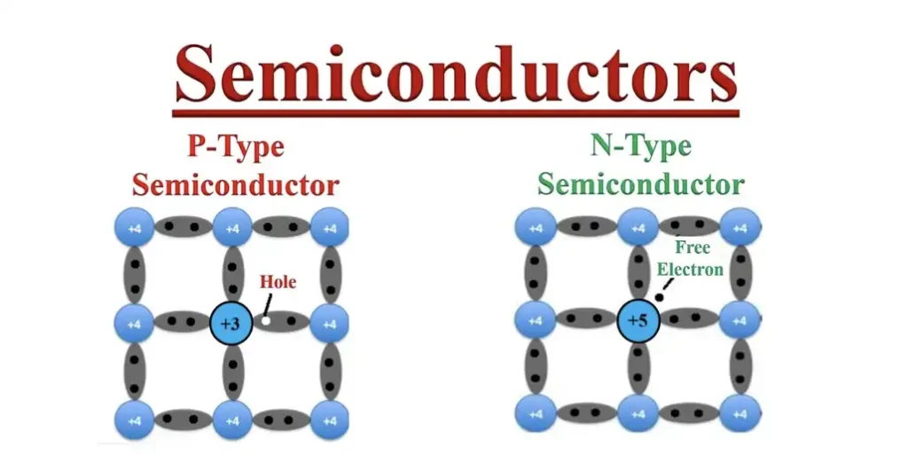 p type vs n type semiconductor