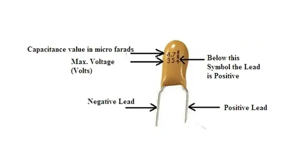polarity of tantalum capacitor