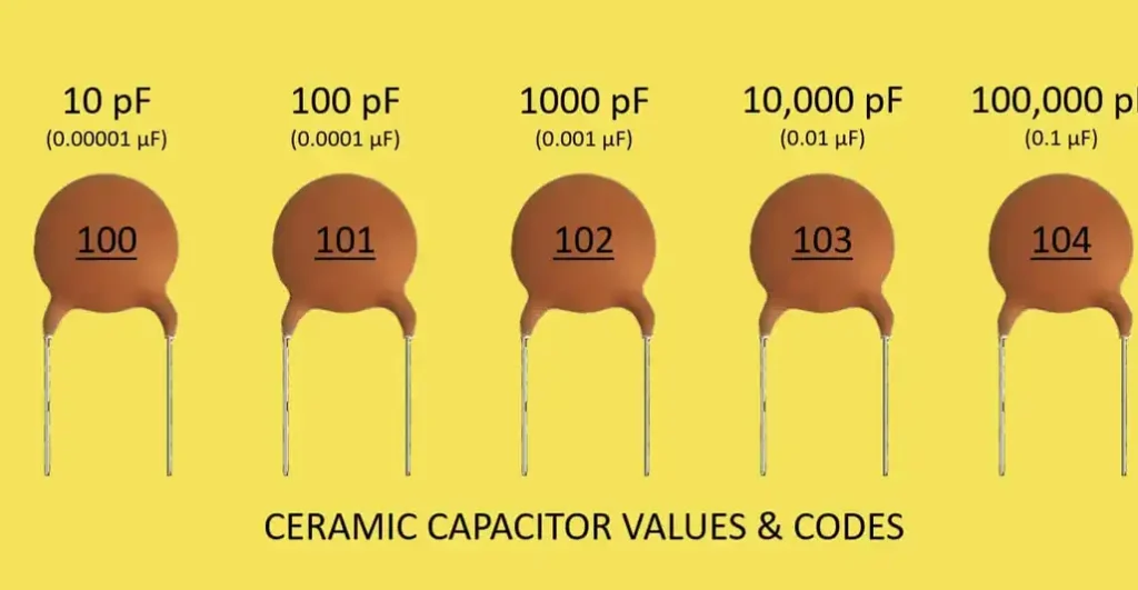 reading ceramic capacitor values