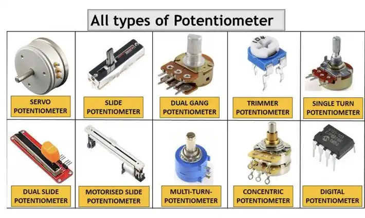types of potentiometers
