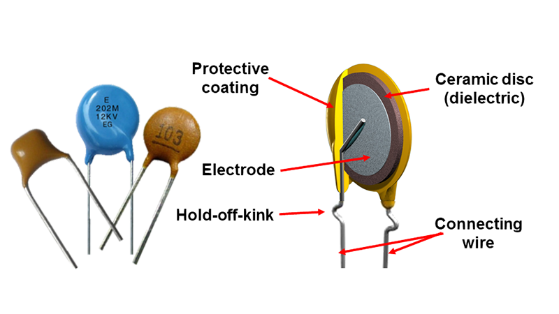 what is a ceramic capacitor