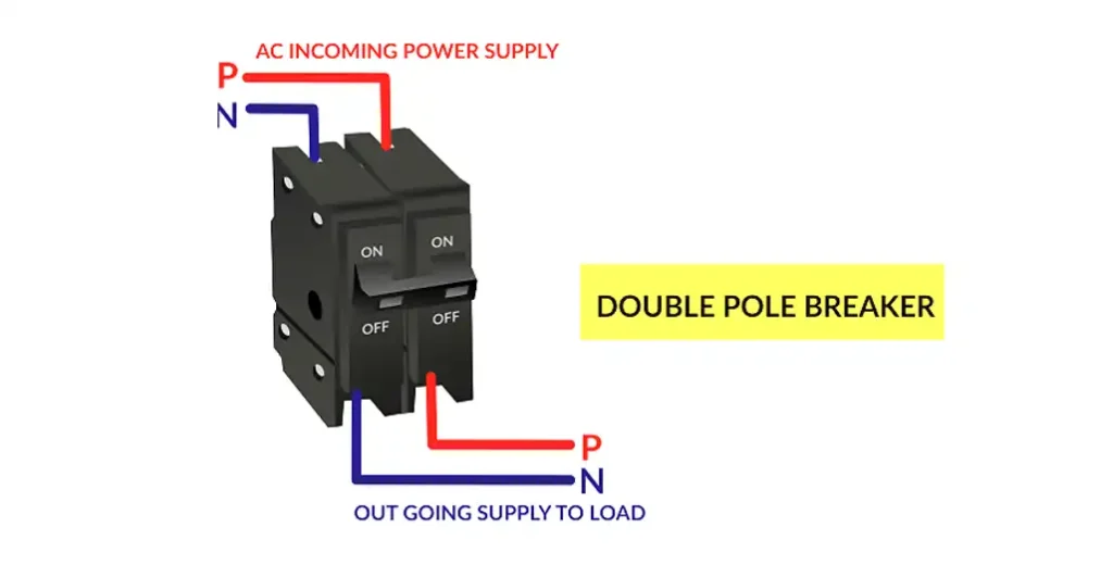 what is a double pole circuit breaker