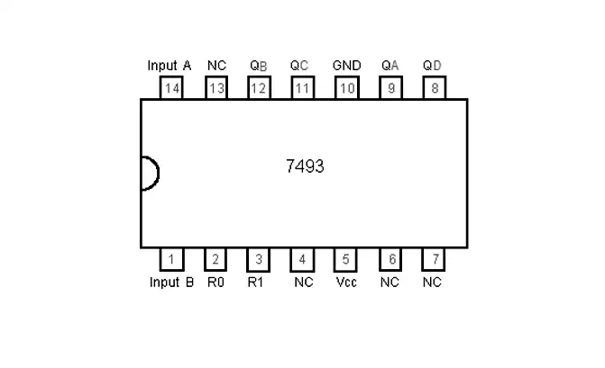 7493 integrated circuit diagram