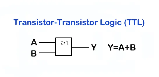 How TTL Logic Chips Work