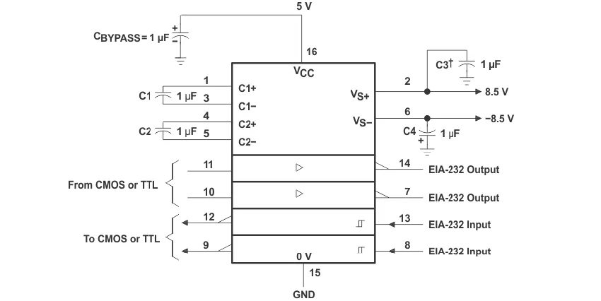 MAX232 chip Pin diagram