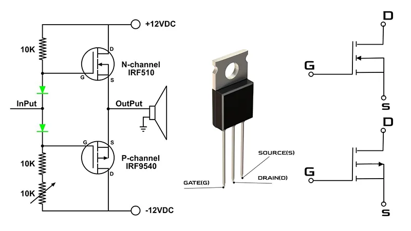 N channel Mosfet and P channel mosfet as a mosfet amp