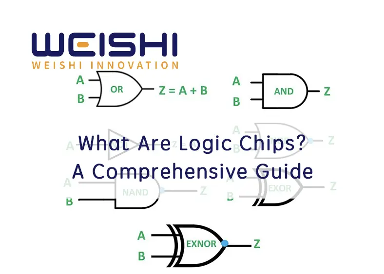 What Are Logic Chips