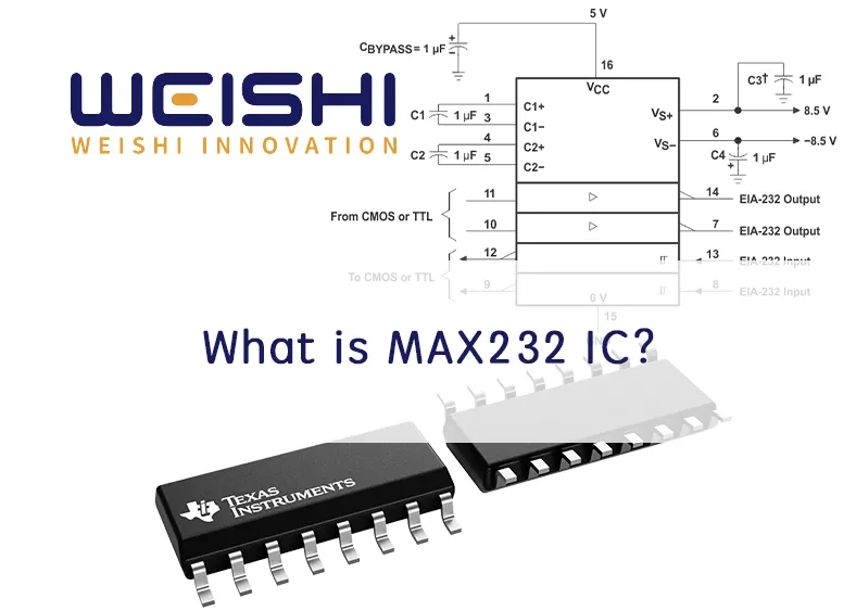 What is MAX232 IC