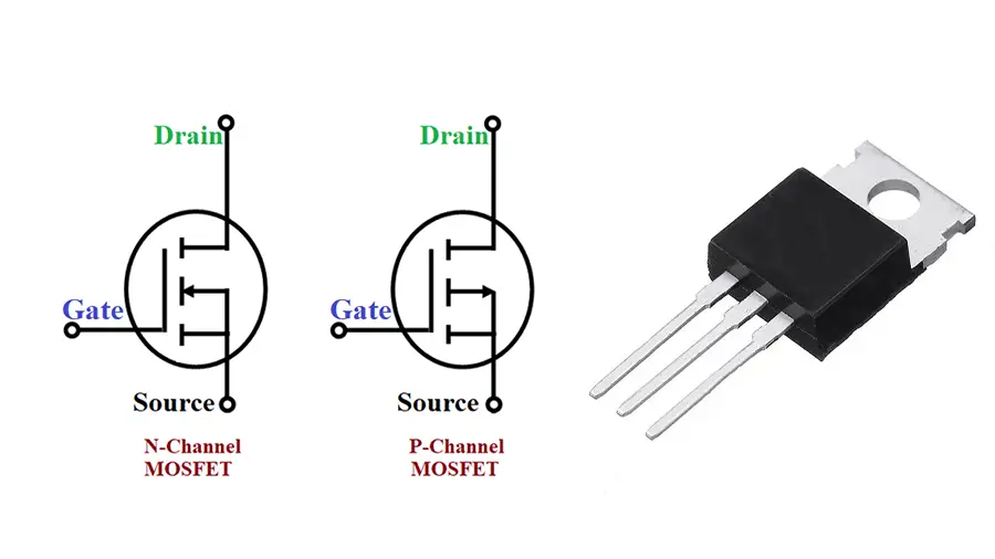 What is a MOSFET