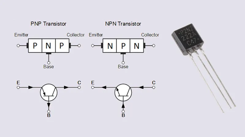 What is a Transistor