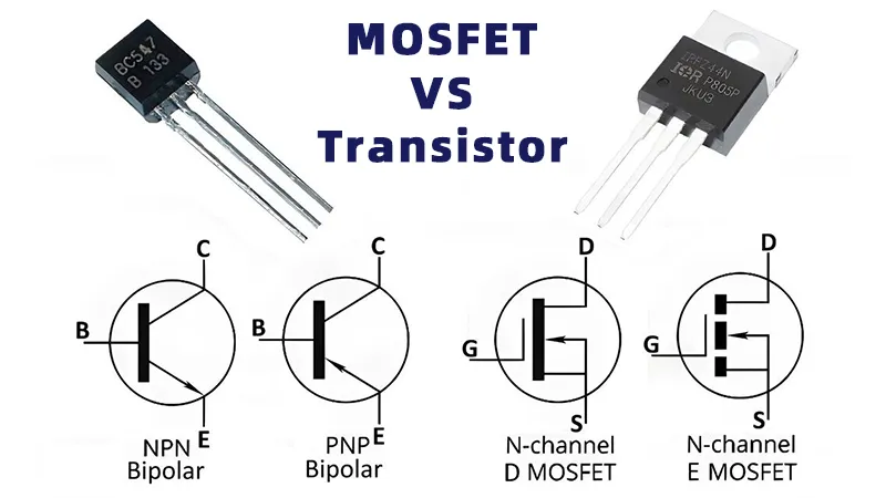 What is the Difference Between MOSFET and Transistor