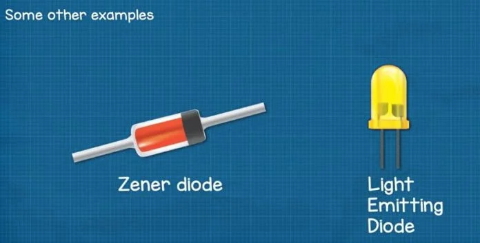 how do diode work