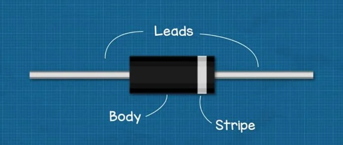 how does the diode work