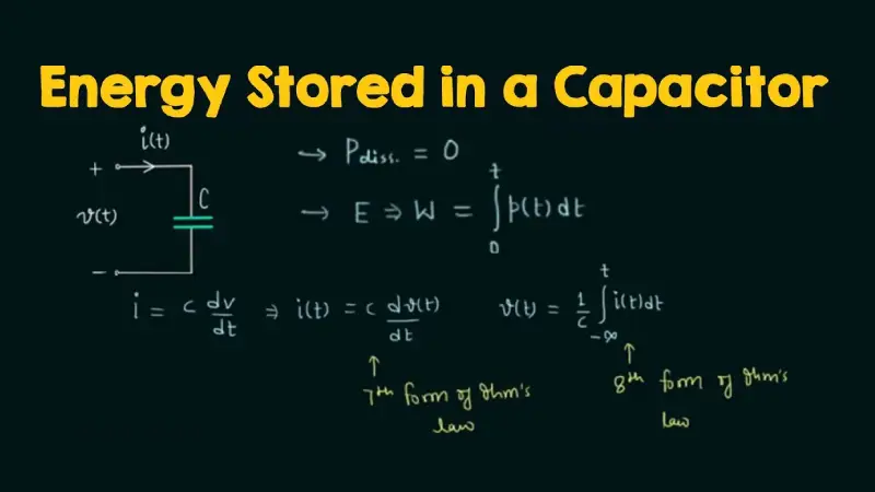 how much energy is stored in the capacitor network