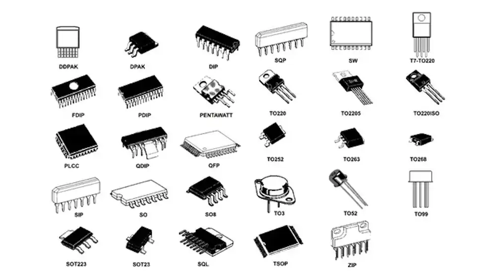 integrated circuit types