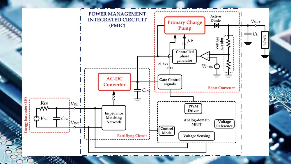 pmic power management integrated circuit specification