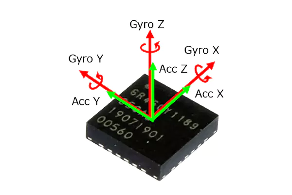 What is an Inertial Sensor