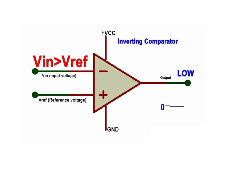 comparator circuit diagram