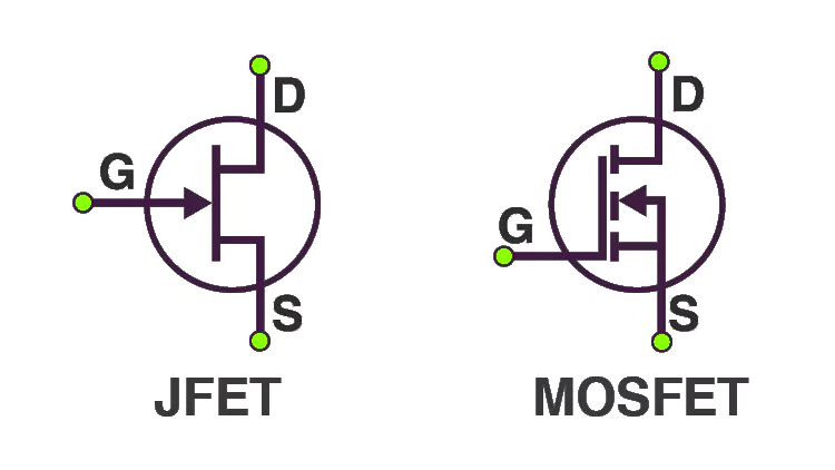 difference between jfet and mosfet