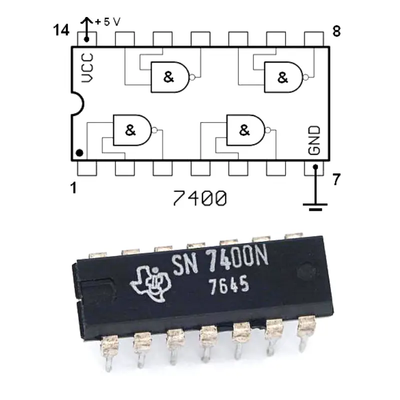 7400 series Integrated Circuit