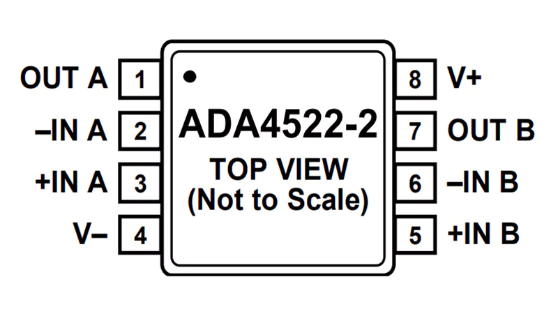 ADA4522 2ARZ R7 pin