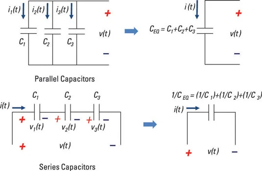 How To Calculate Capacitors In Parallel