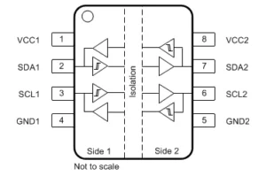 ISO1540DR Chip pin diagram