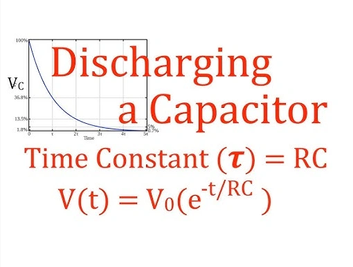 Capacitors Discharge Time Constant