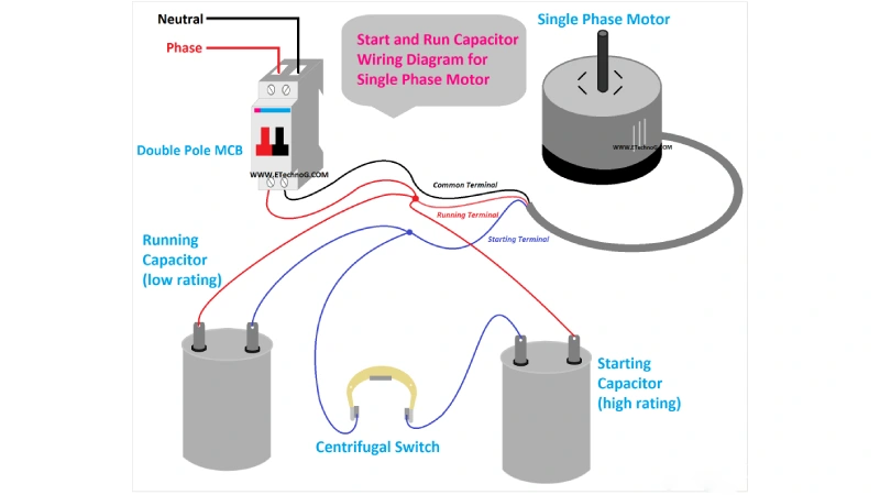 Start and Run Capacitor Wiring Diagram for Single Phase Motor