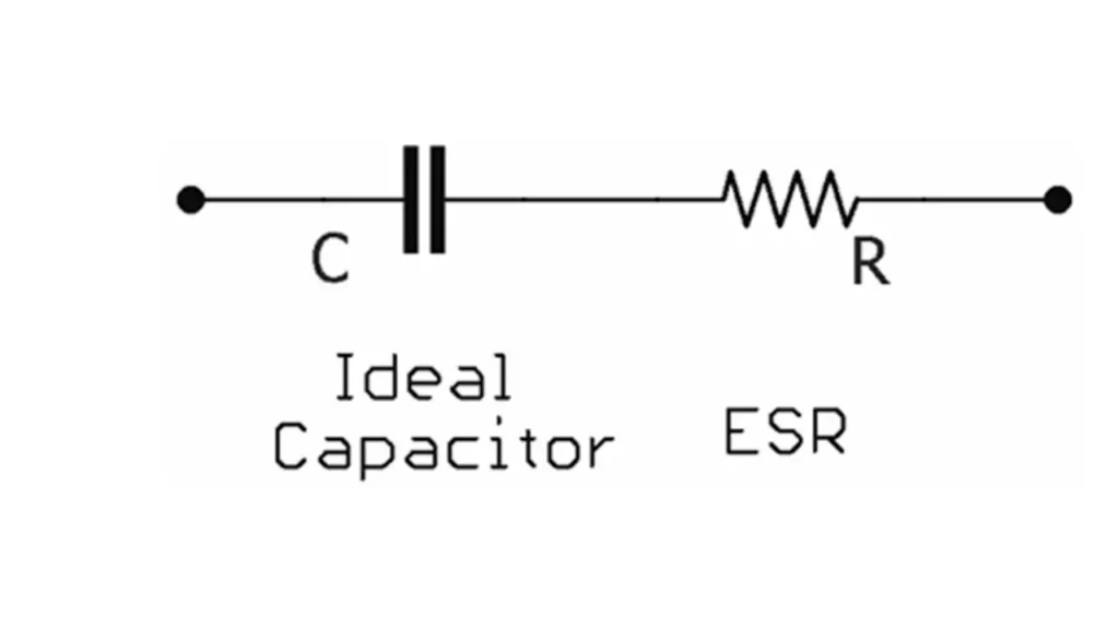 equivalent series resistance