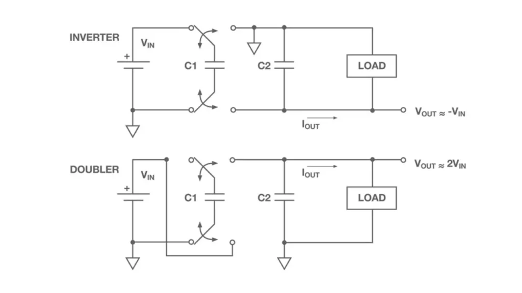 switched capacitor converter