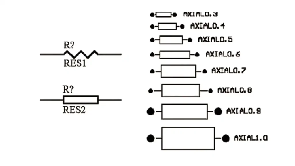 through hole resistor sizes