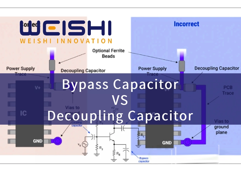 Bypass Capacitor VS Decoupling Capacitor