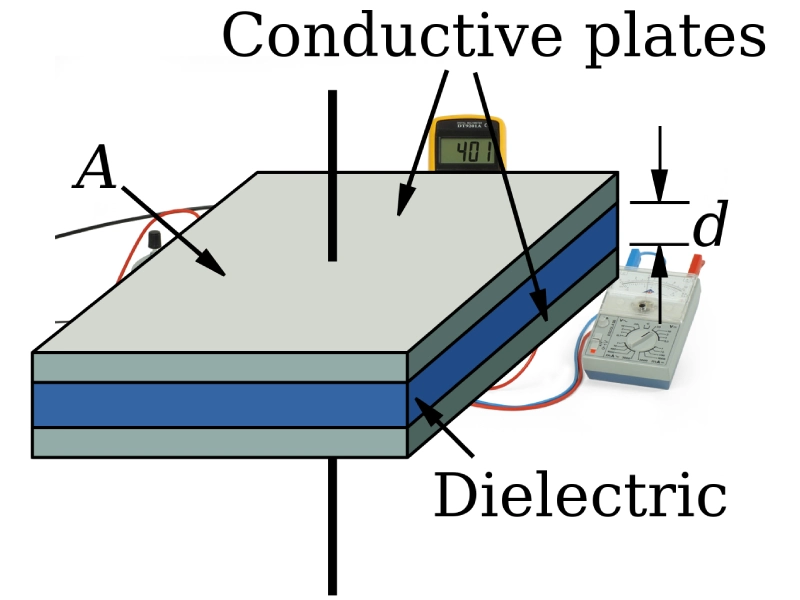 Factors Affecting the Electric Field in a Capacitor